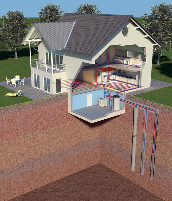 ?自建房別墅空調地暖怎么選，地源熱泵能做五恒系統嗎